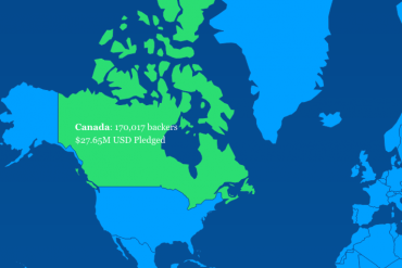 Kickstarter 2014 Canada