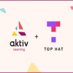 Aktiv + Top hat logos